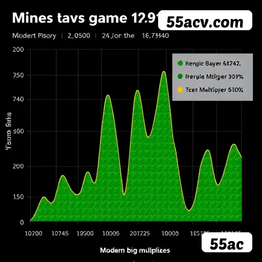 Aviator crash game 55ac